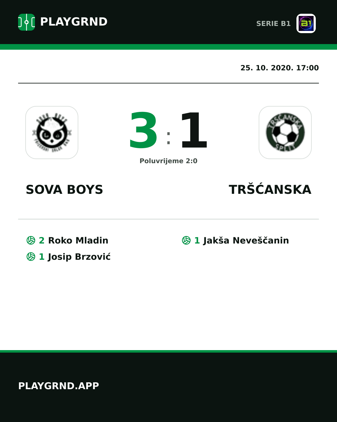 Instagram slika: Sova Boys 3:1 Tršćanska