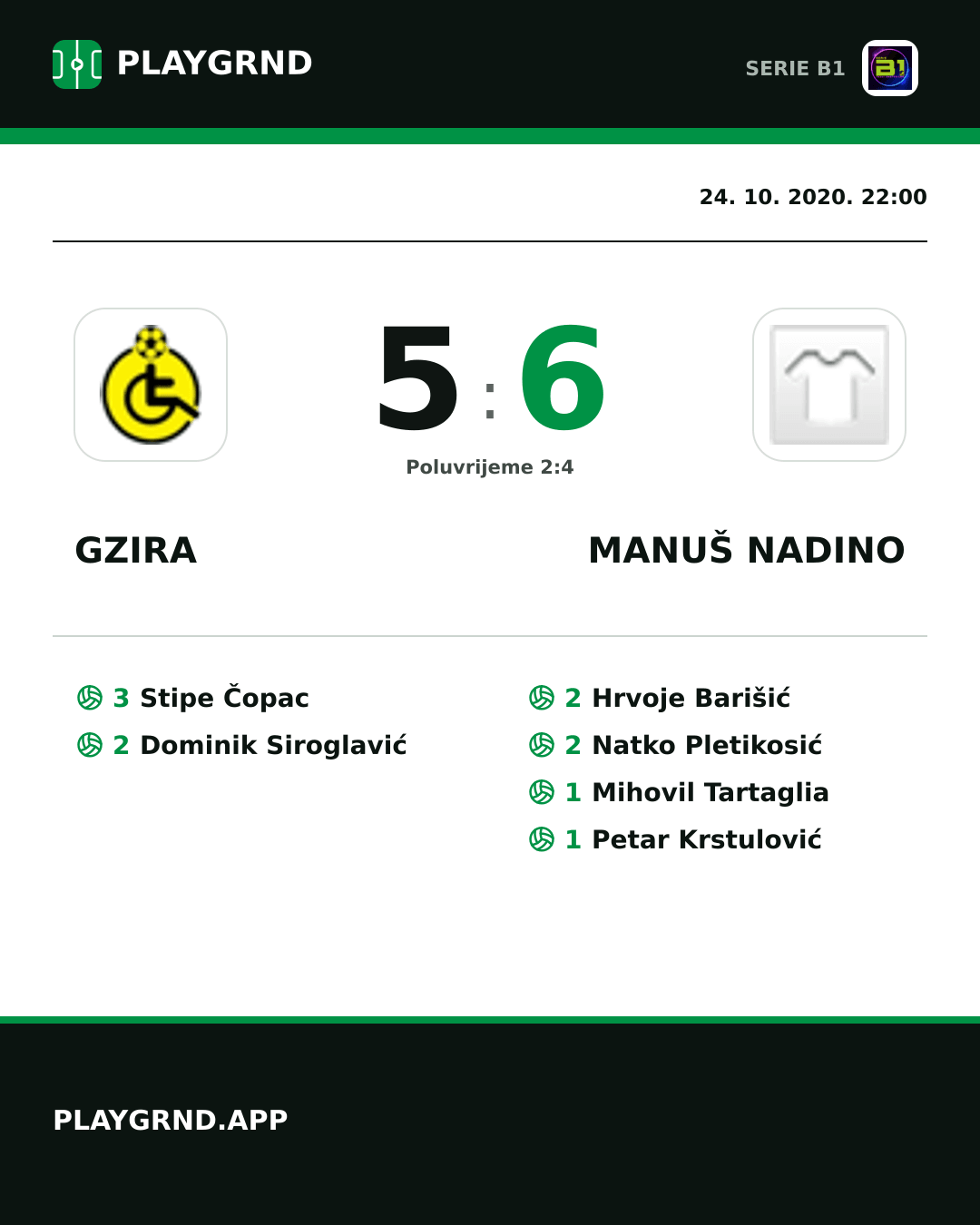 Instagram slika: Gzira 5:6 Manuš Nadino