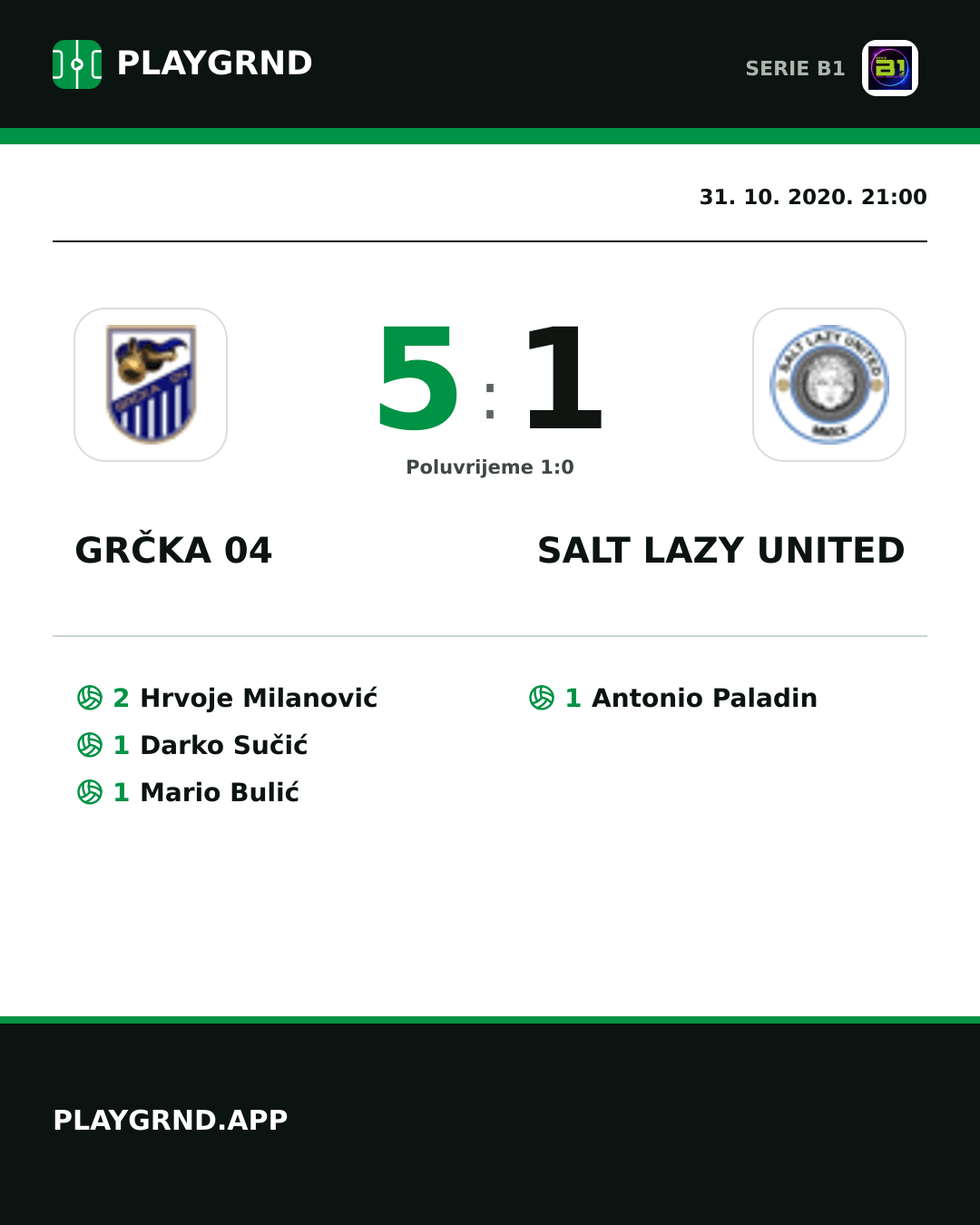 Instagram slika: Grčka 04 5:1 Salt Lazy United