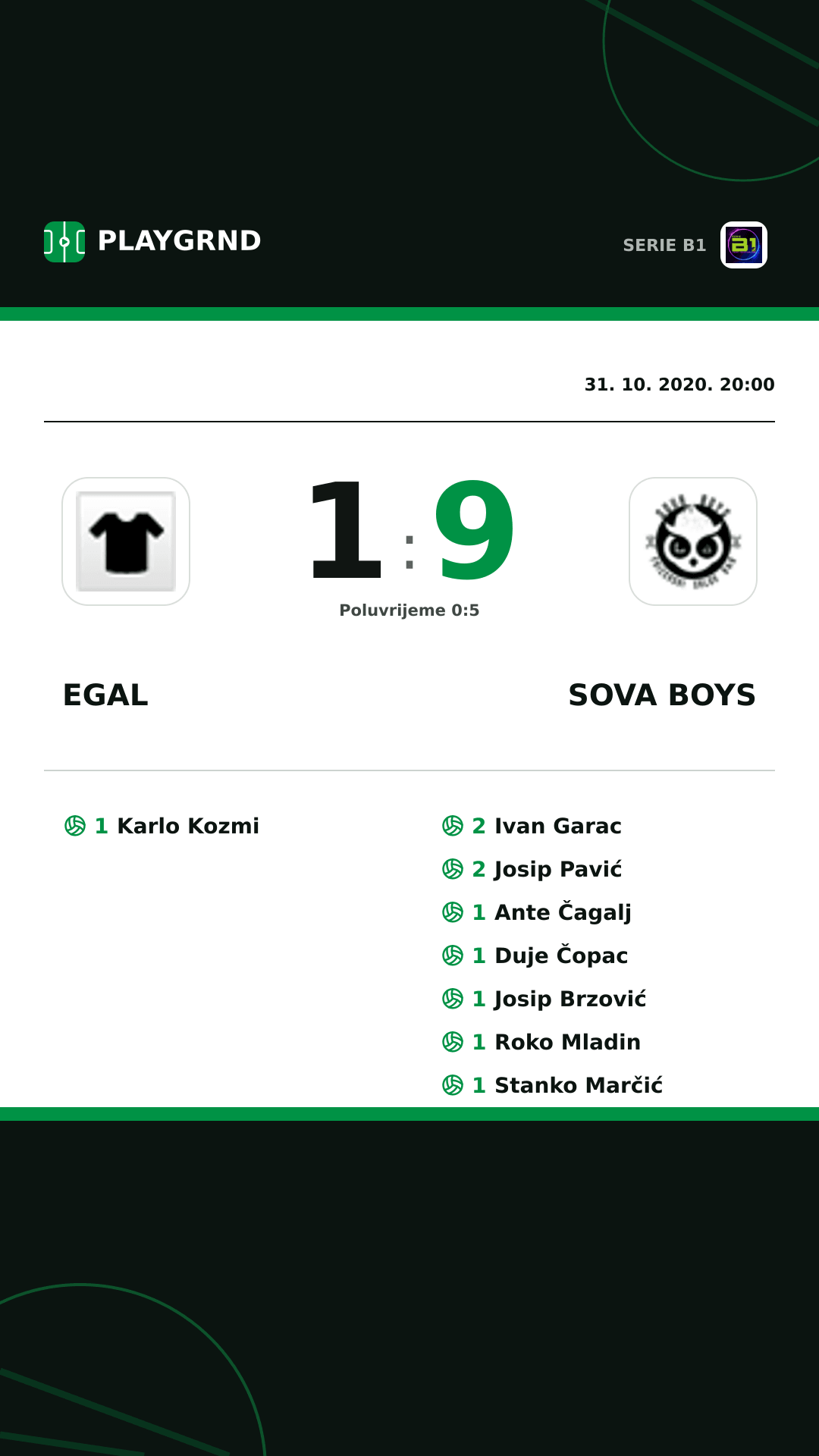 Instagram slika: Egal 1:9 Sova Boys