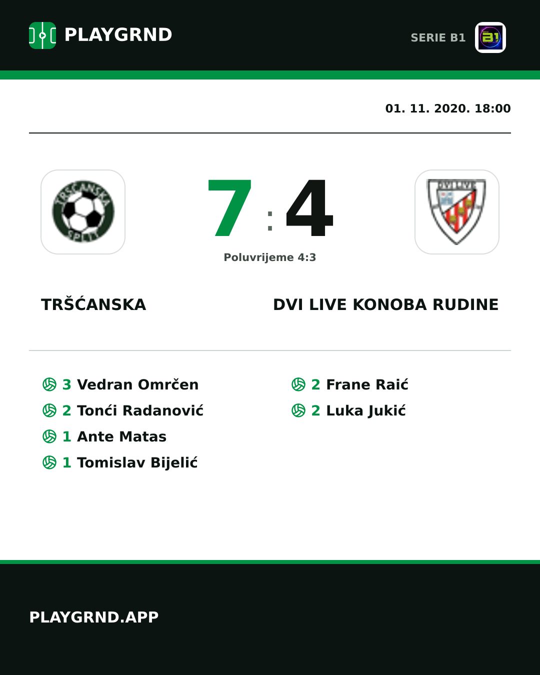 Instagram slika: Tršćanska 7:4 Dvi Live Konoba Rudine