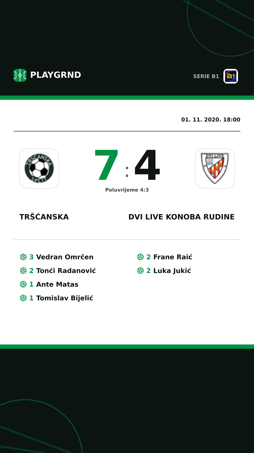Instagram slika: Tršćanska 7:4 Dvi Live Konoba Rudine