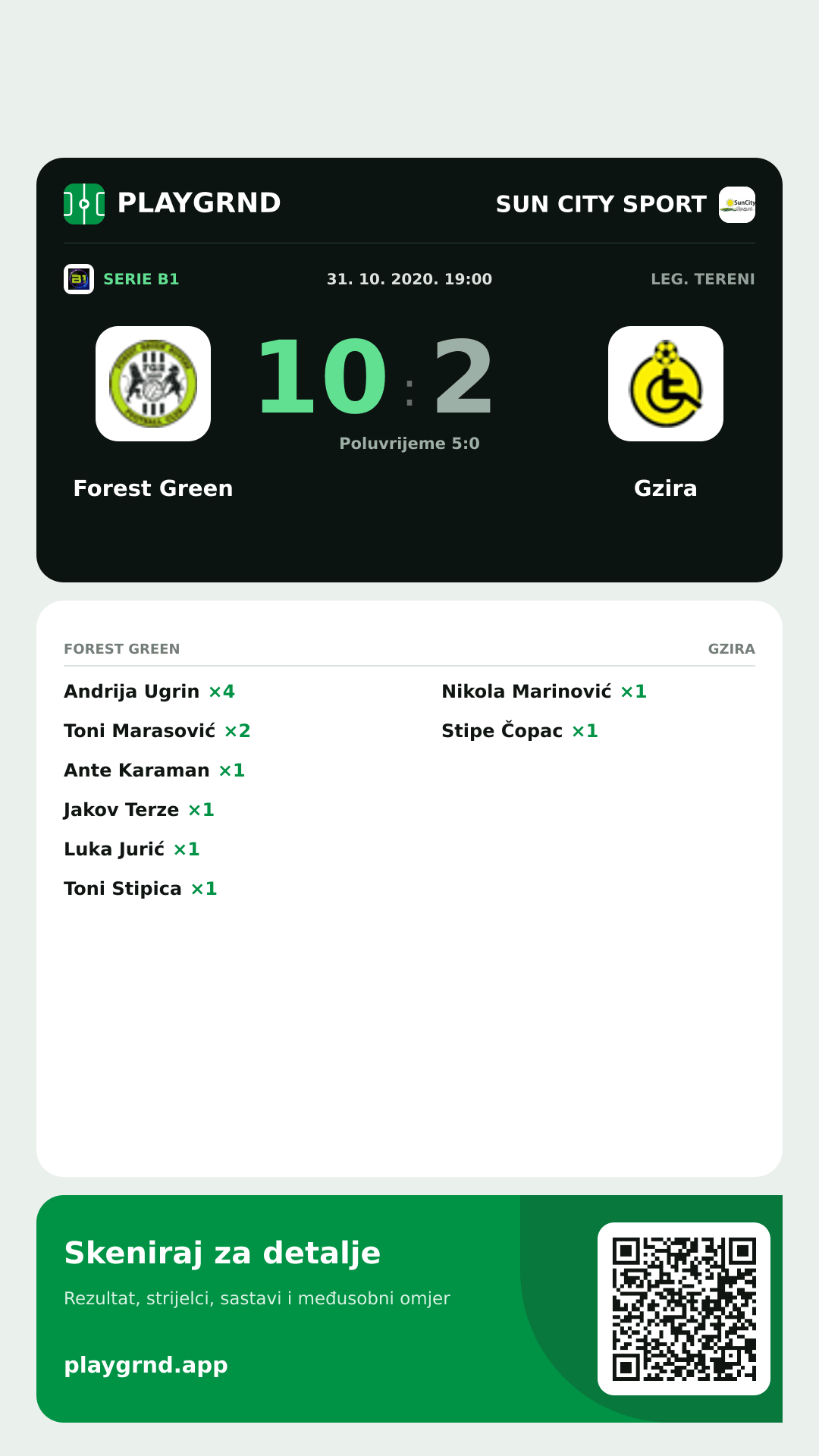 Story slika: Forest Green 10:2 Gzira