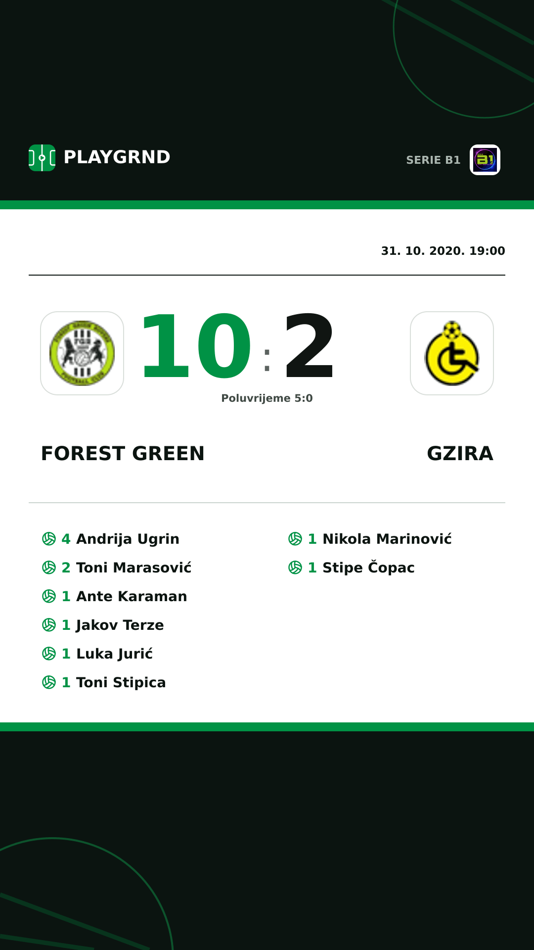 Instagram slika: Forest Green 10:2 Gzira