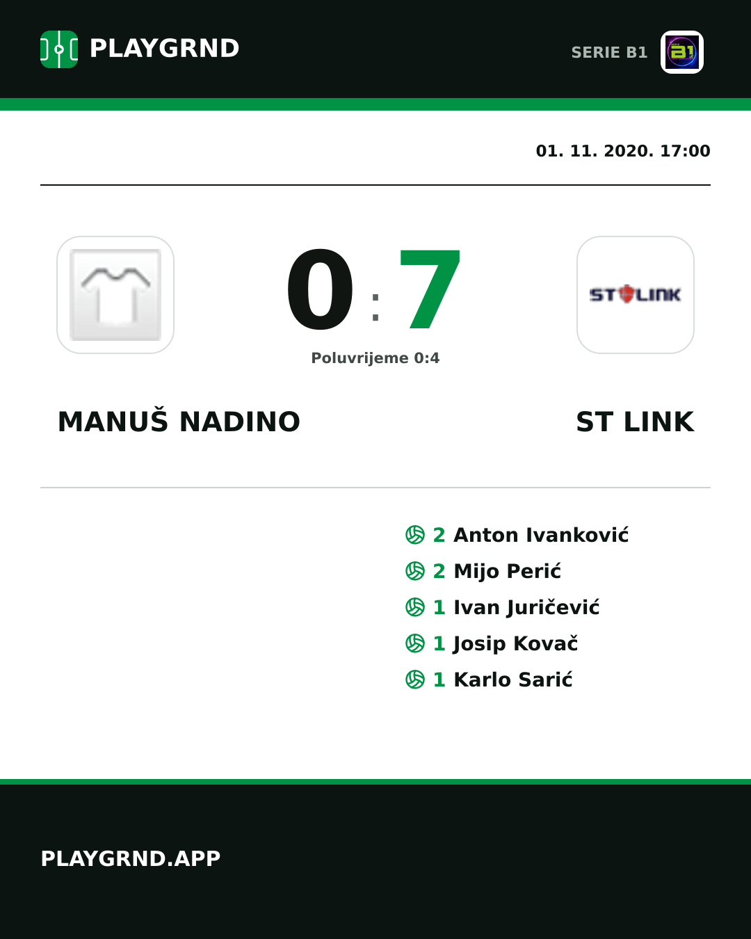 Instagram slika: Manuš Nadino 0:7 ST Link