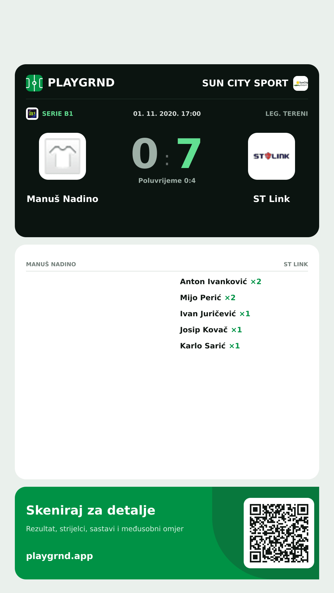 Story slika: Manuš Nadino 0:7 ST Link