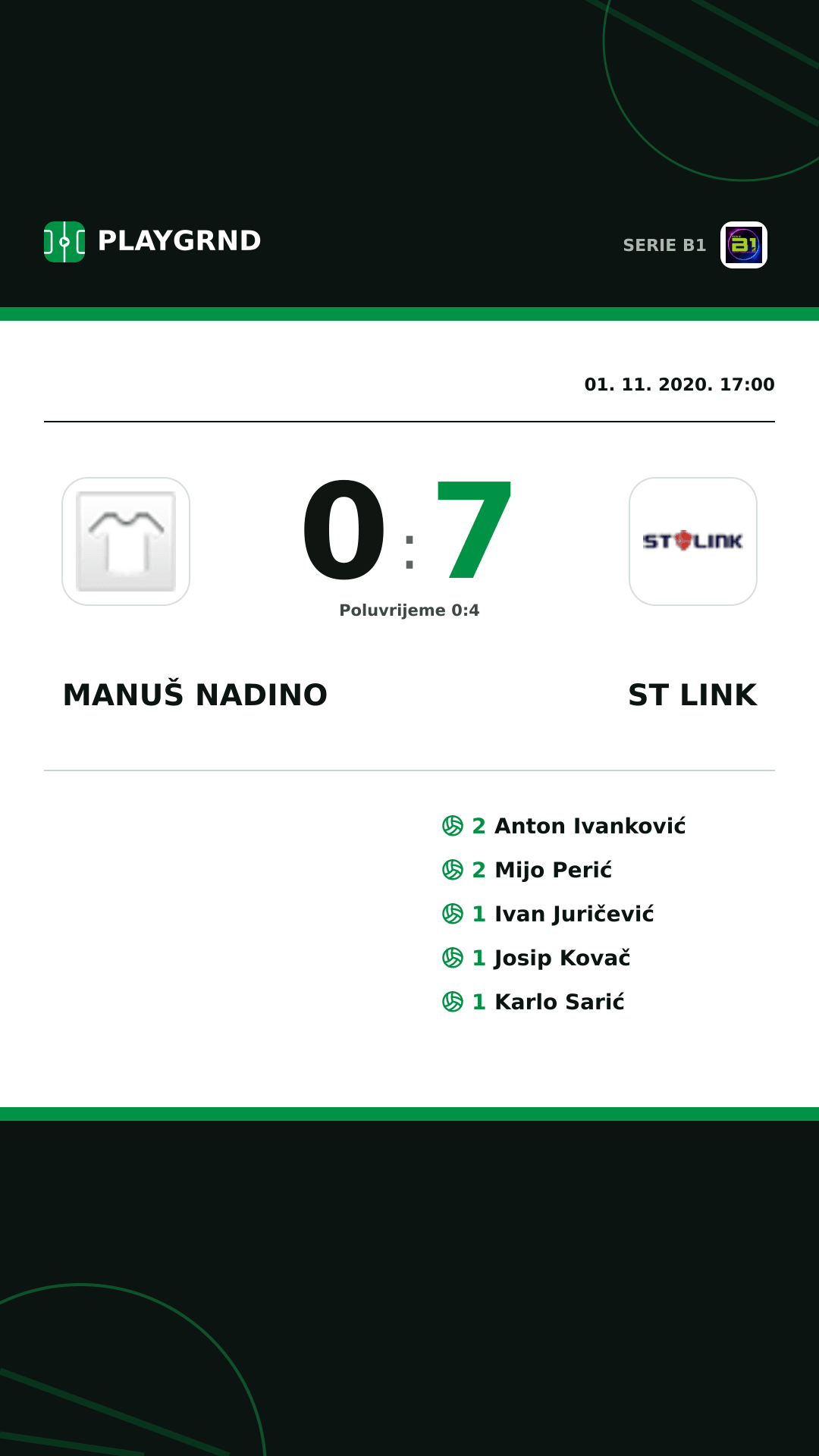 Instagram slika: Manuš Nadino 0:7 ST Link