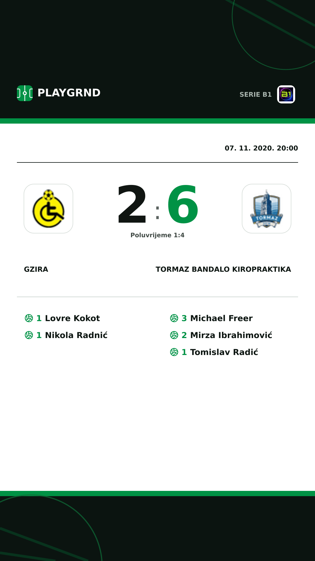 Instagram slika: Gzira 2:6 Tormaz Bandalo Kiropraktika