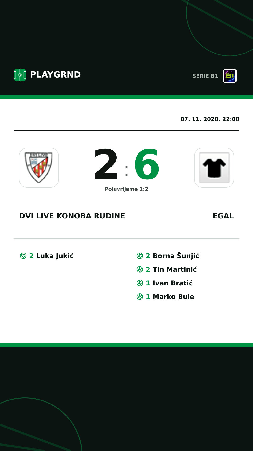 Instagram slika: Dvi Live Konoba Rudine 2:6 Egal