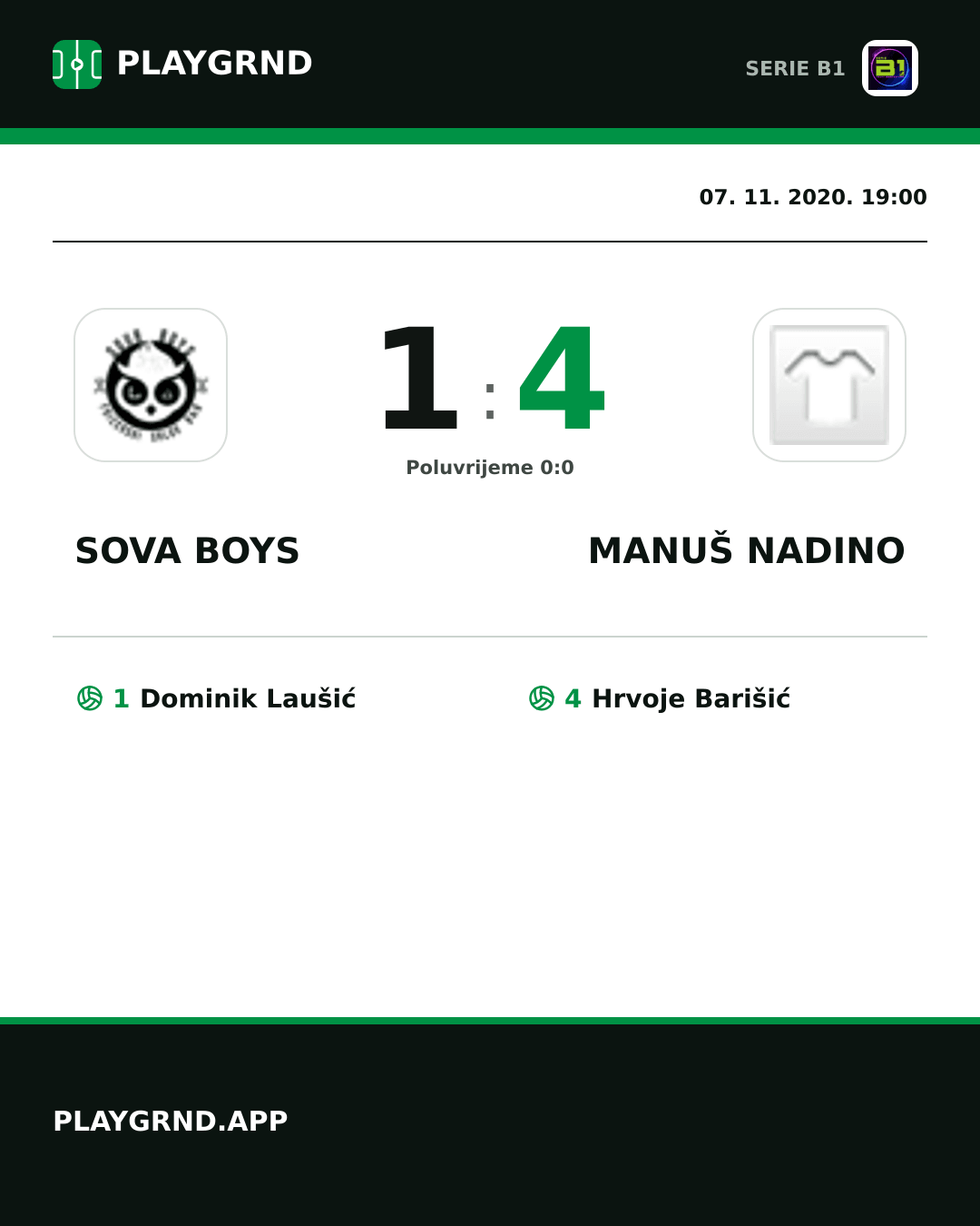 Instagram slika: Sova Boys 1:4 Manuš Nadino