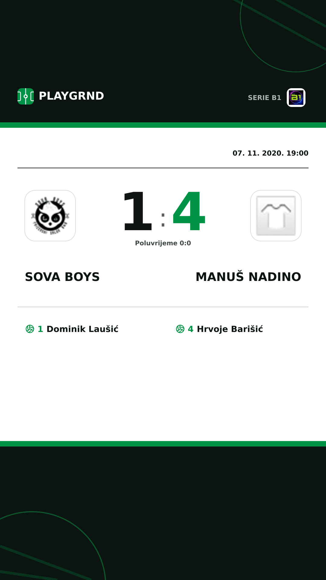 Instagram slika: Sova Boys 1:4 Manuš Nadino