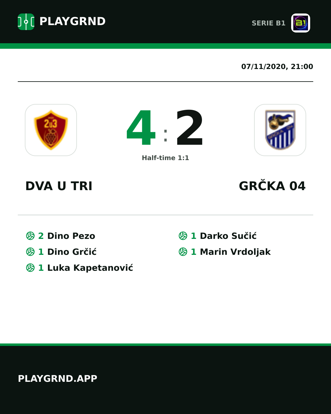 Instagram artwork: Dva U Tri 4:2 Grčka 04