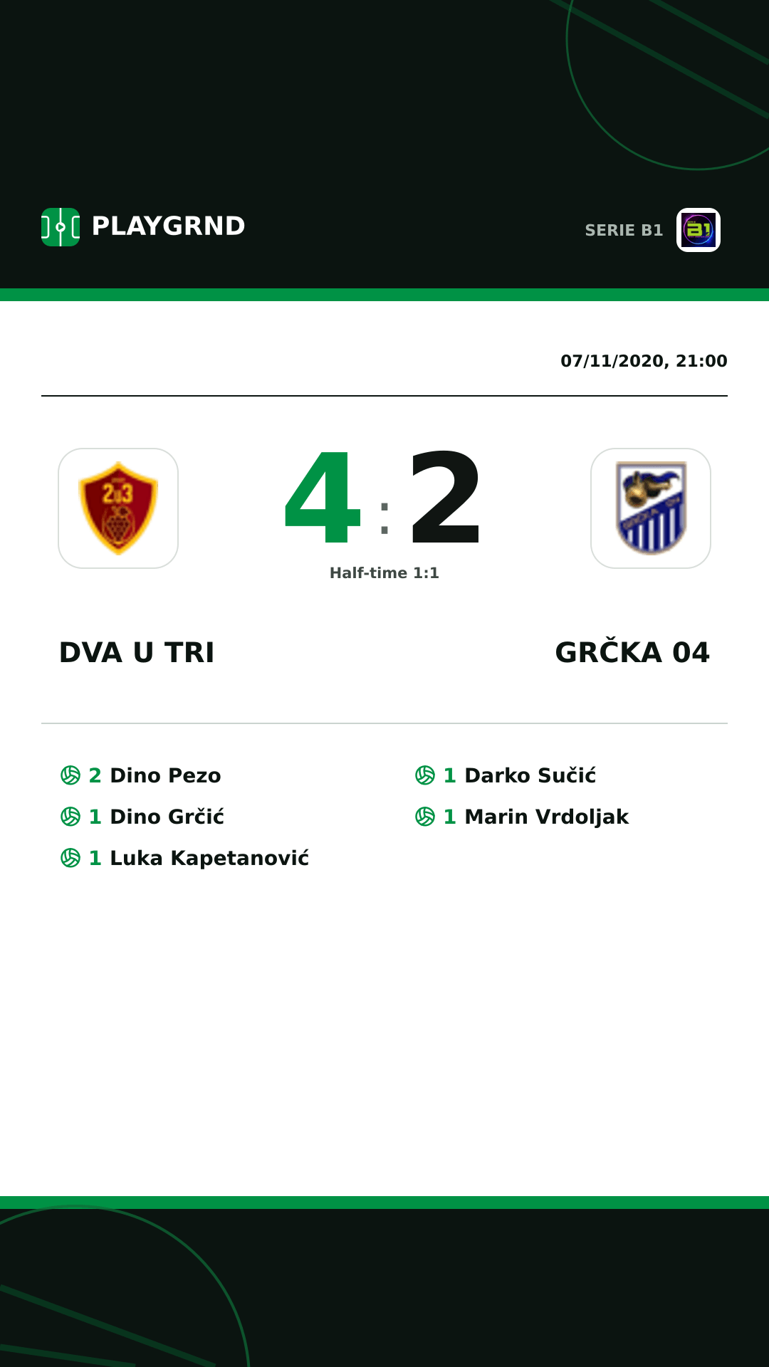Instagram artwork: Dva U Tri 4:2 Grčka 04