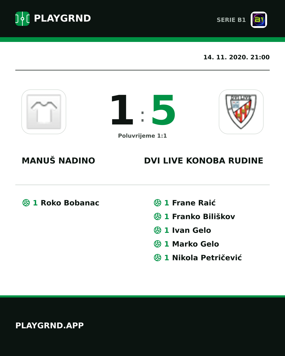 Instagram slika: Manuš Nadino 1:5 Dvi Live Konoba Rudine