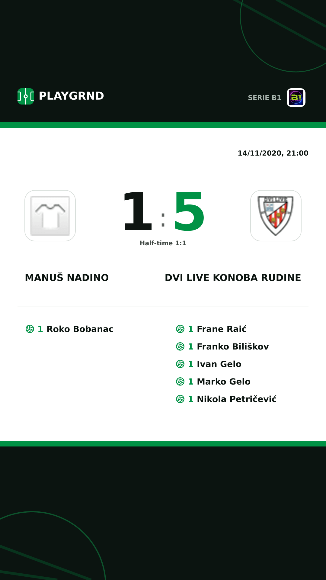 Instagram artwork: Manuš Nadino 1:5 Dvi Live Konoba Rudine