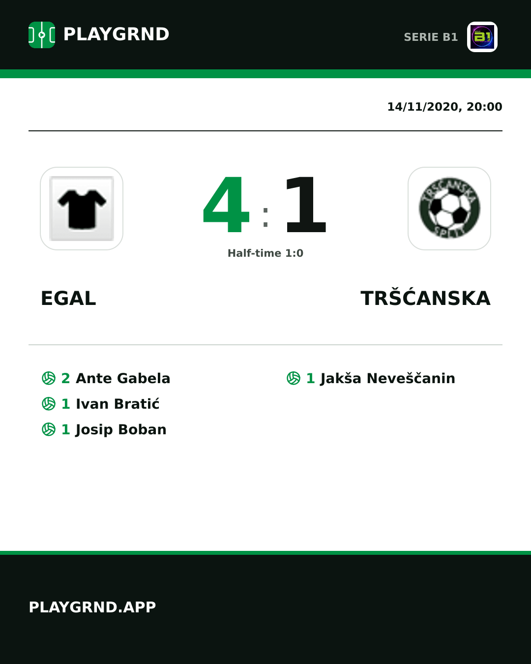Instagram artwork: Egal 4:1 Tršćanska