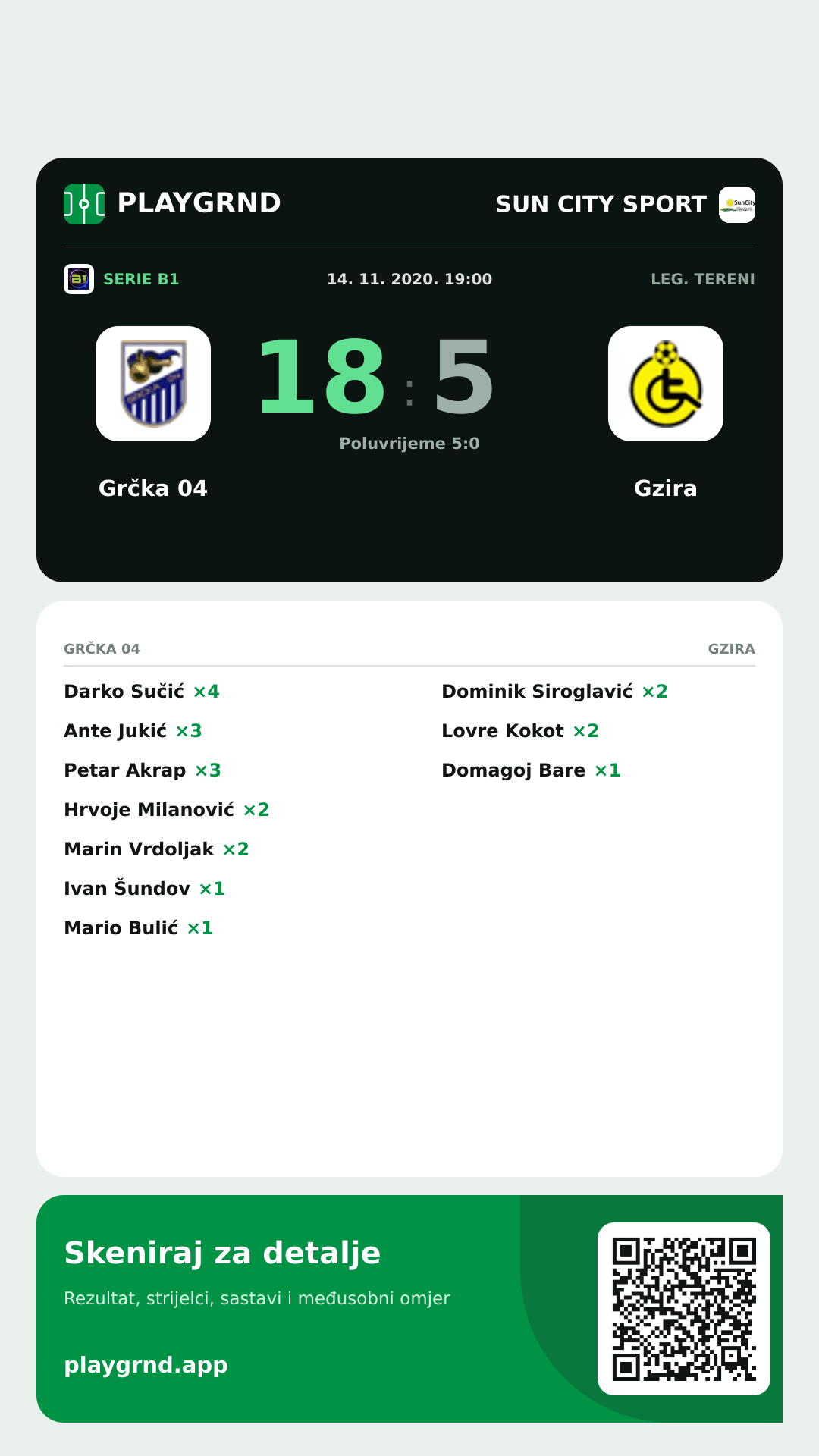 Story slika: Grčka 04 18:5 Gzira