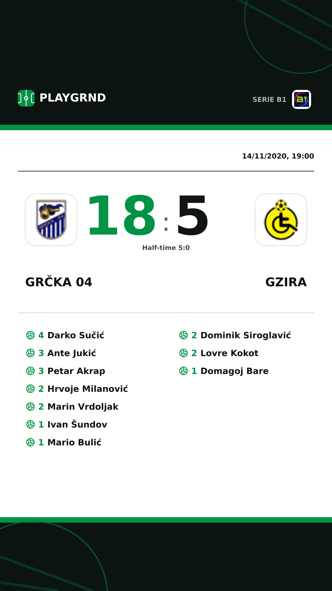 Instagram artwork: Grčka 04 18:5 Gzira