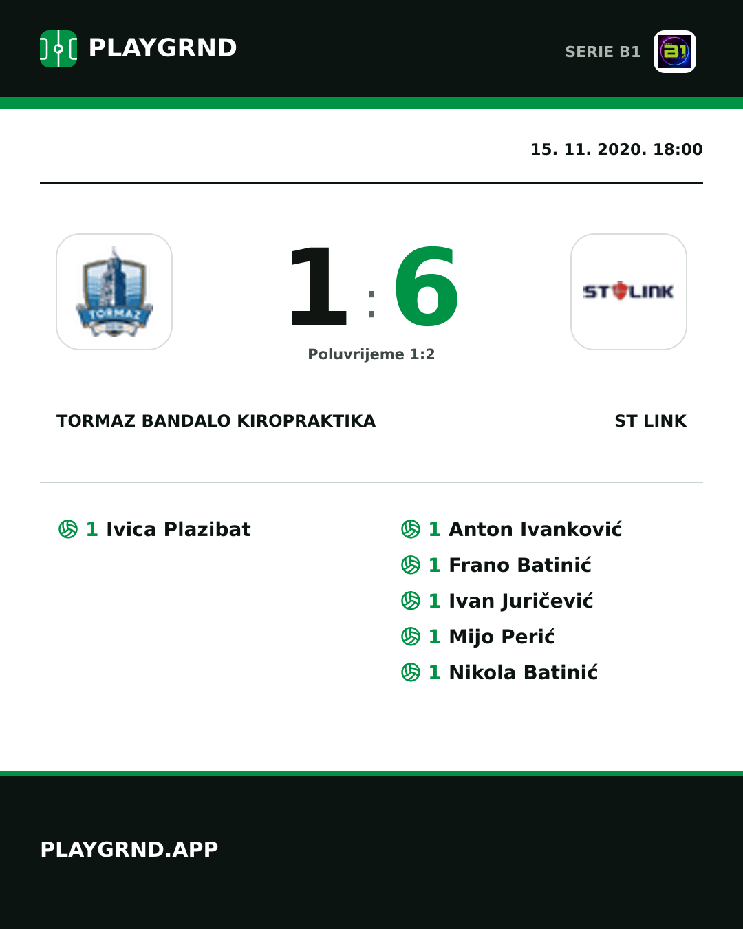 Instagram slika: Tormaz Bandalo Kiropraktika 1:6 ST Link