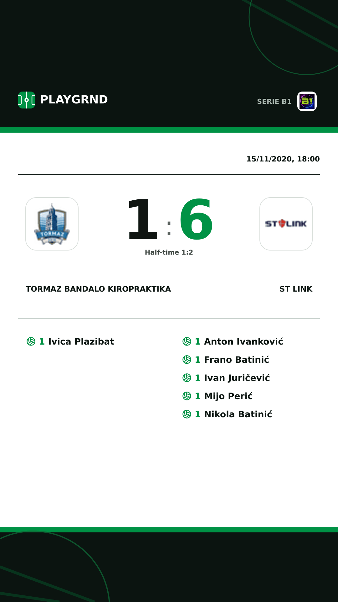 Instagram artwork: Tormaz Bandalo Kiropraktika 1:6 ST Link