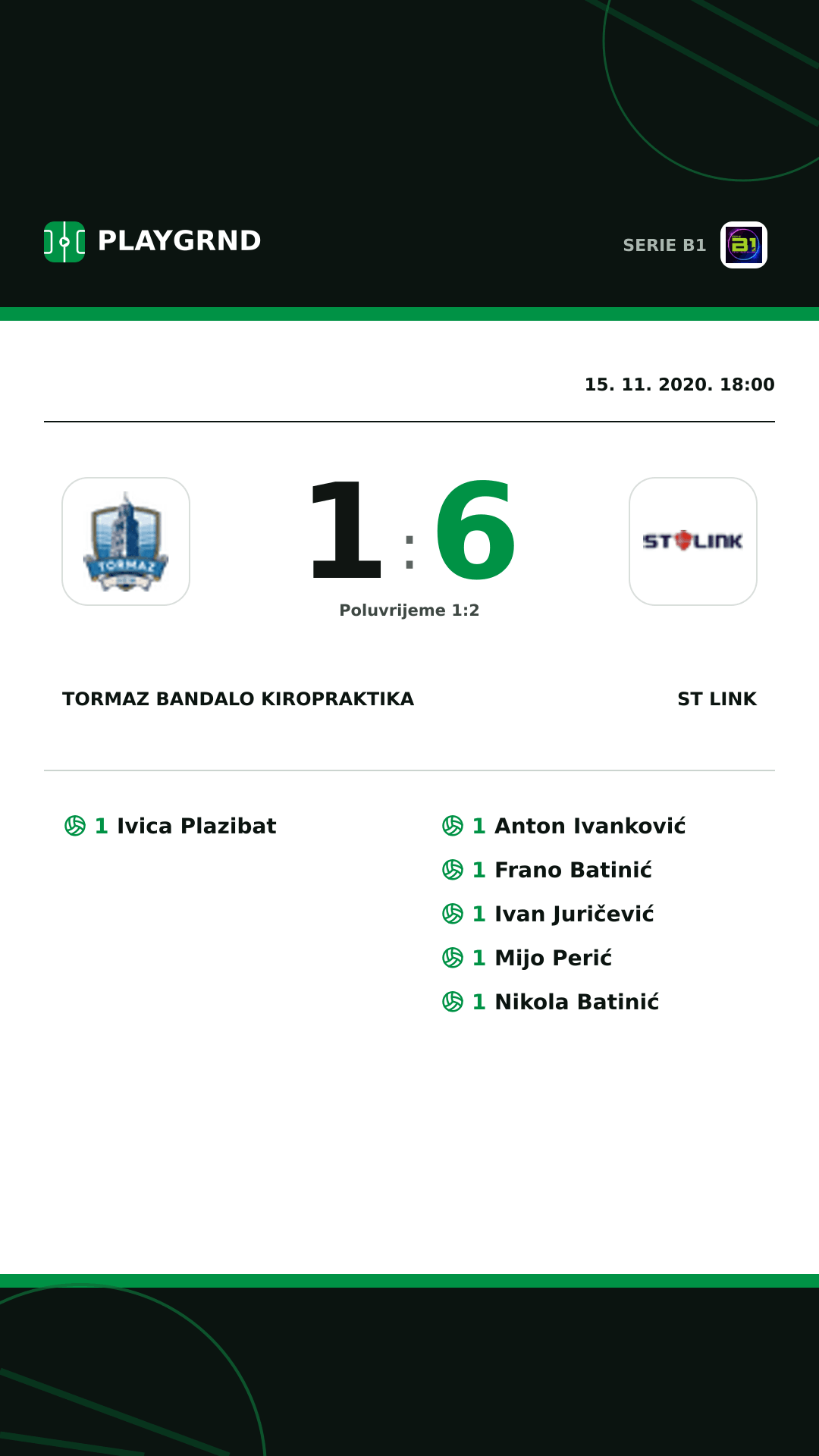 Instagram slika: Tormaz Bandalo Kiropraktika 1:6 ST Link