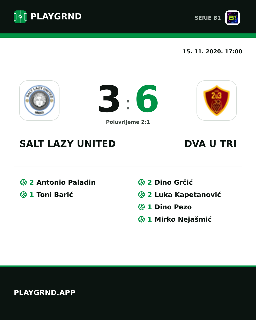 Instagram slika: Salt Lazy United 3:6 Dva U Tri