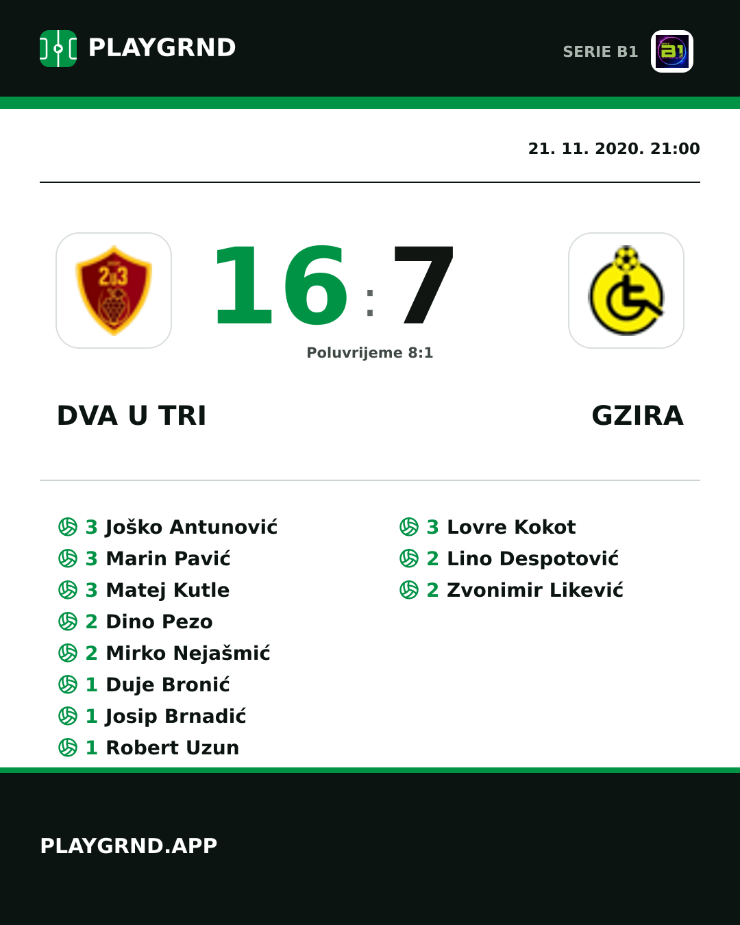 Instagram slika: Dva U Tri 16:7 Gzira