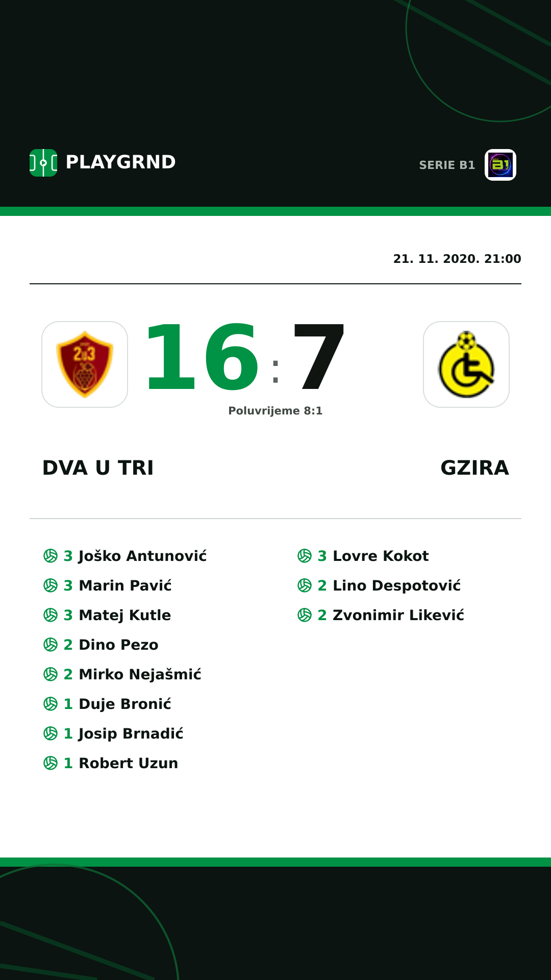 Instagram slika: Dva U Tri 16:7 Gzira
