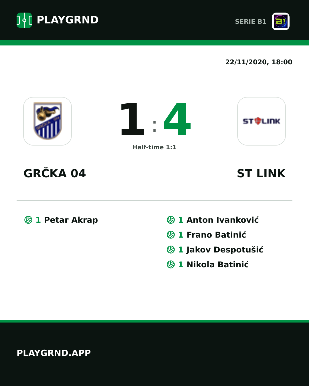 Instagram artwork: Grčka 04 1:4 ST Link