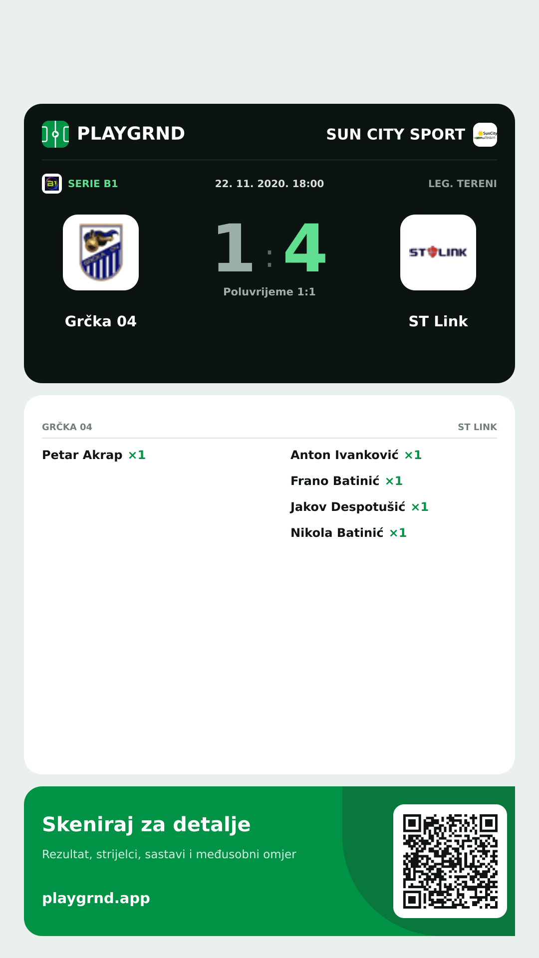 Story image: Grčka 04 1:4 ST Link