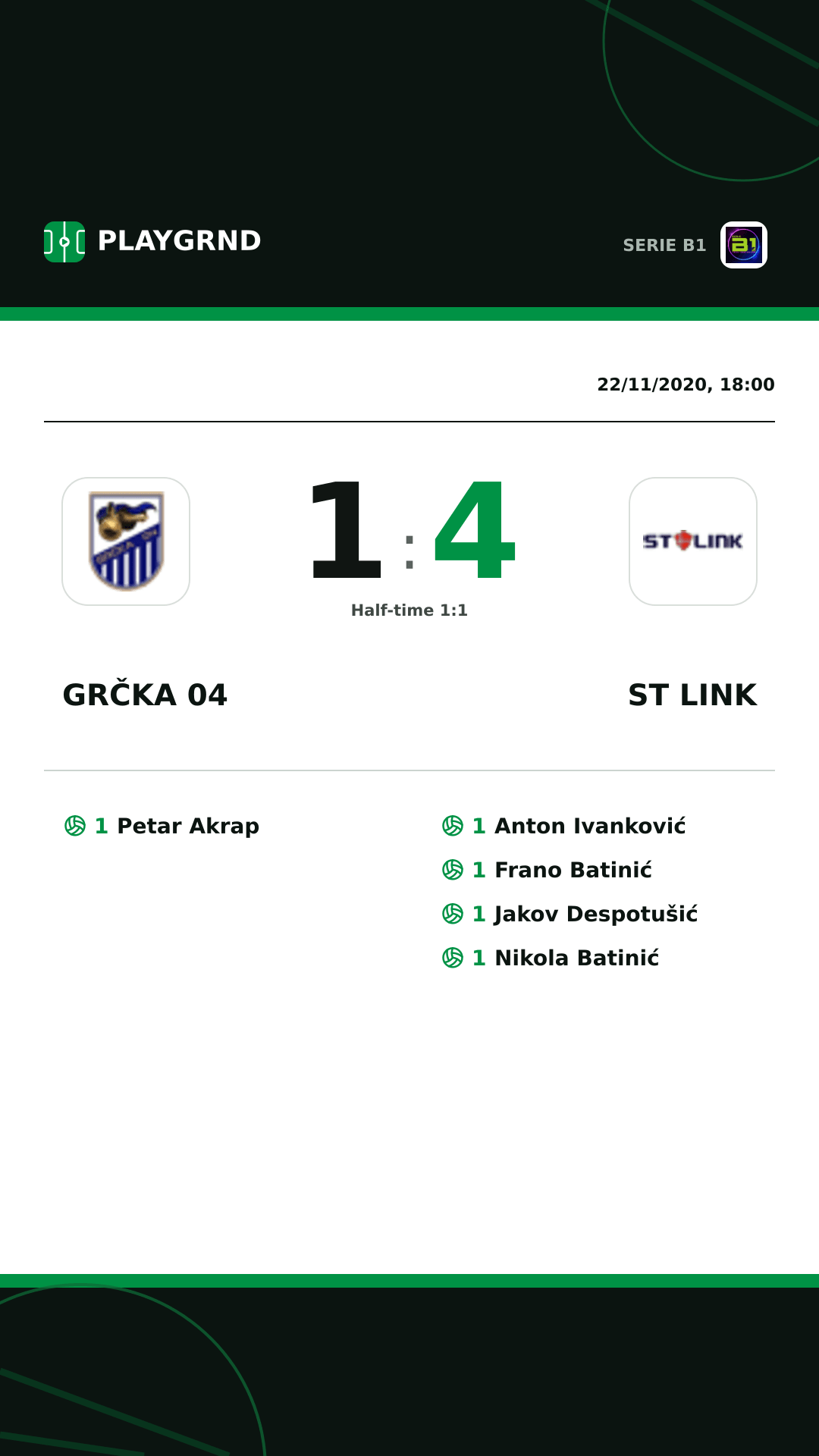Instagram artwork: Grčka 04 1:4 ST Link