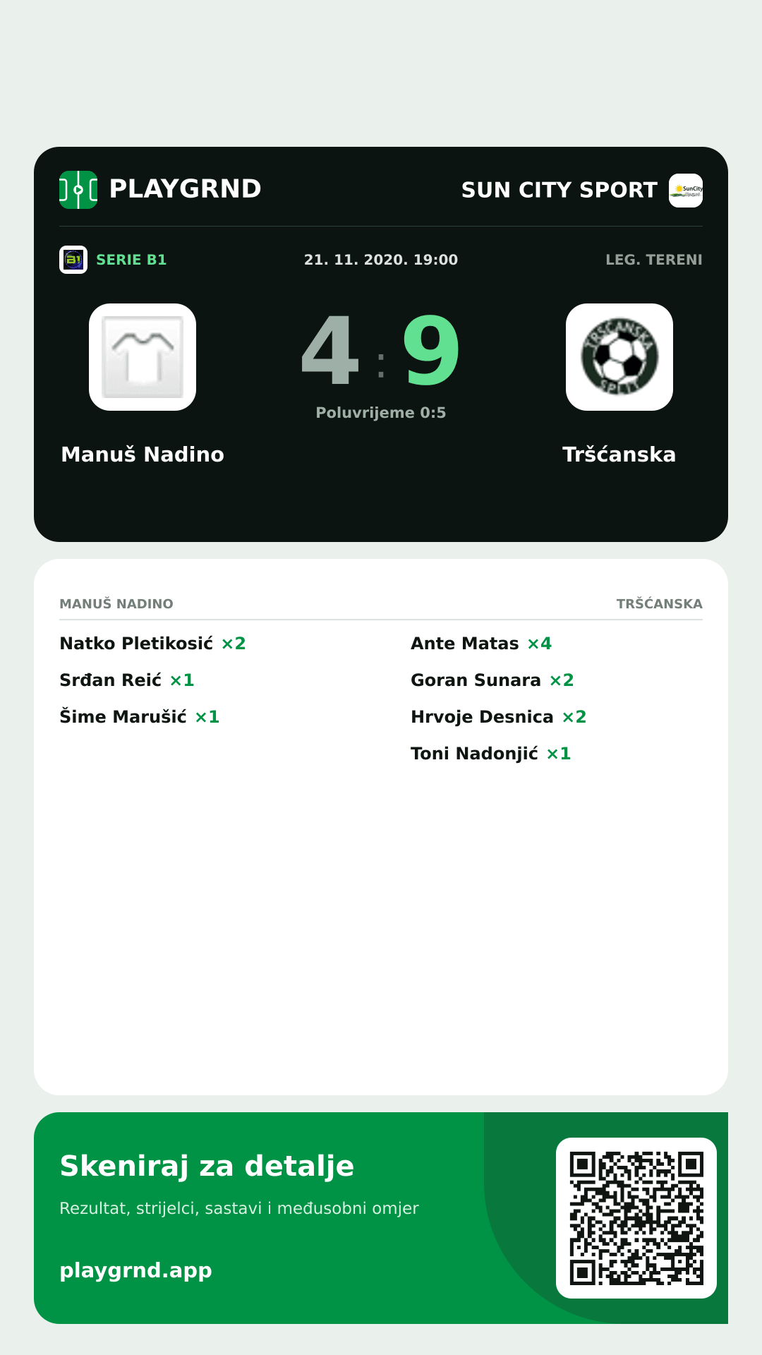Story image: Manuš Nadino 4:9 Tršćanska