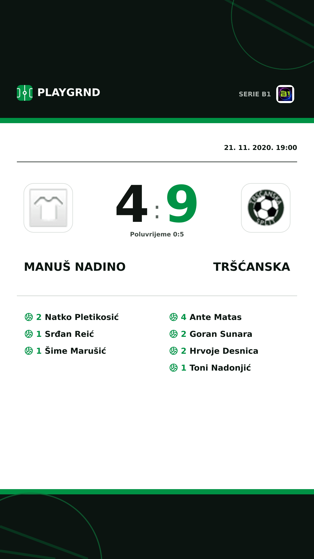 Instagram slika: Manuš Nadino 4:9 Tršćanska