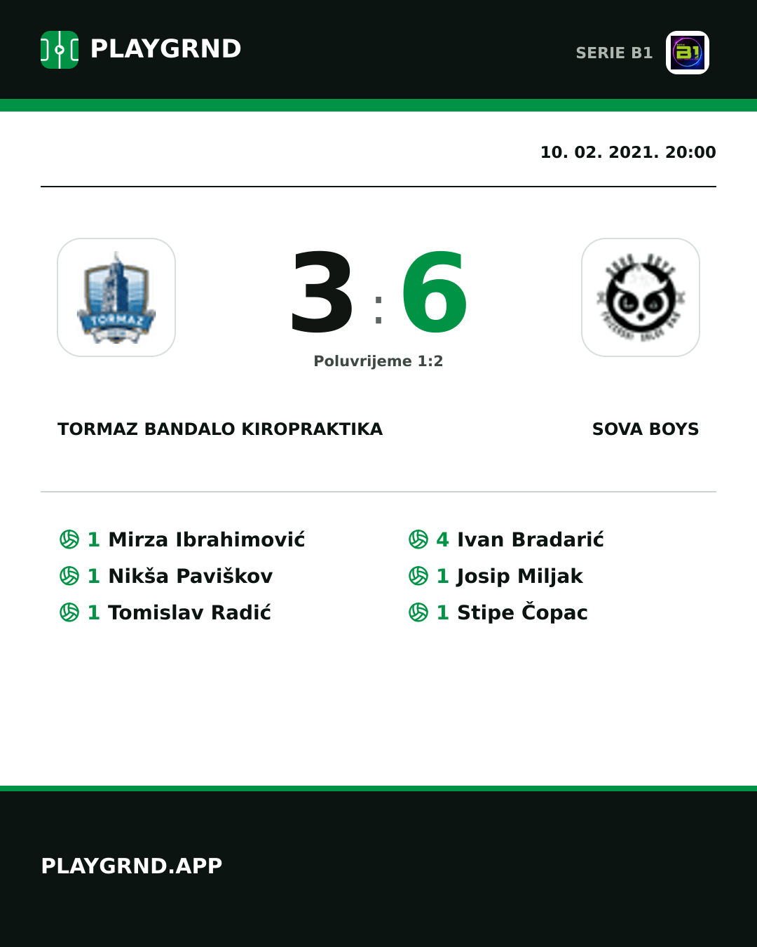 Instagram slika: Tormaz Bandalo Kiropraktika 3:6 Sova Boys
