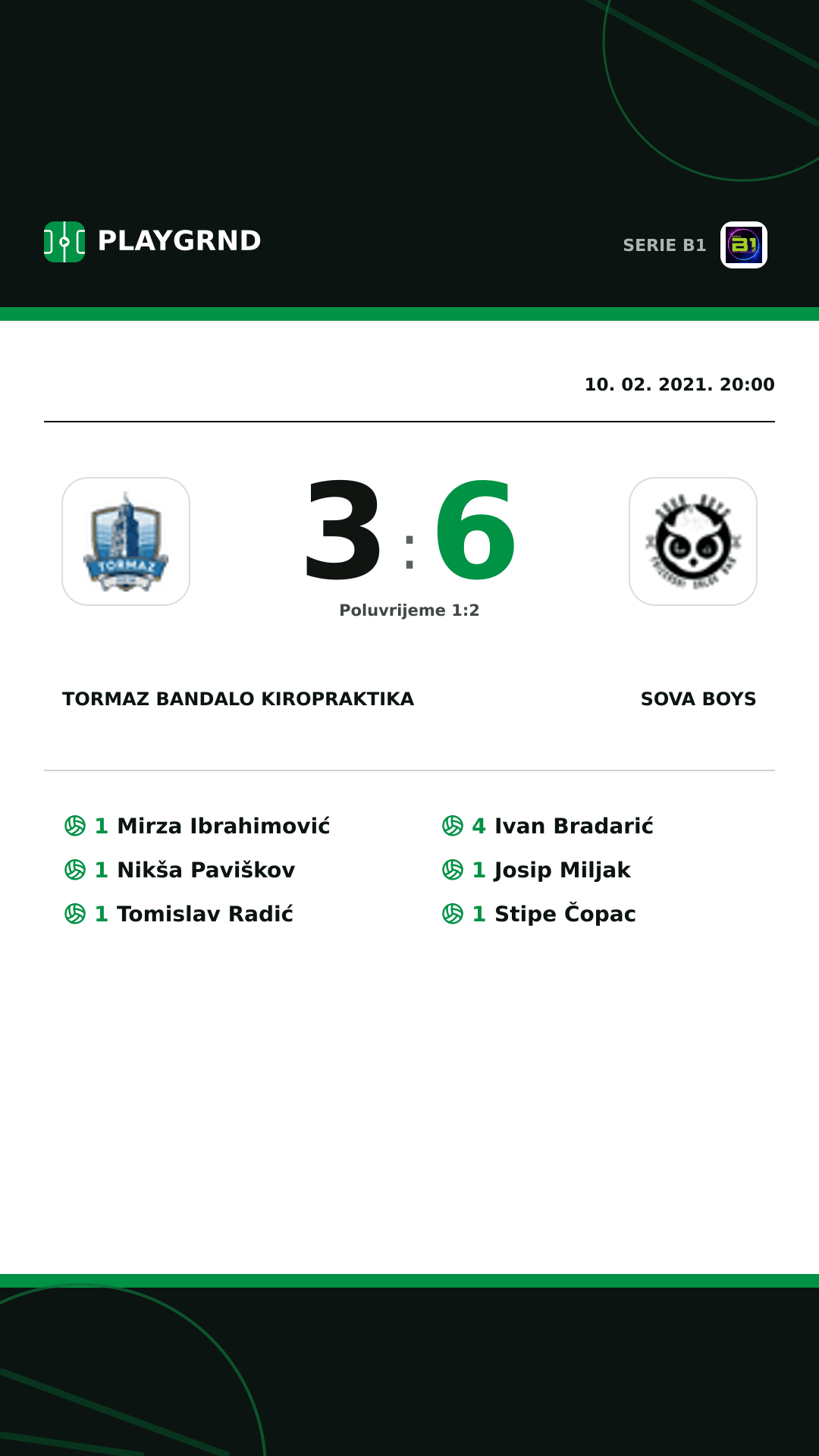 Instagram slika: Tormaz Bandalo Kiropraktika 3:6 Sova Boys