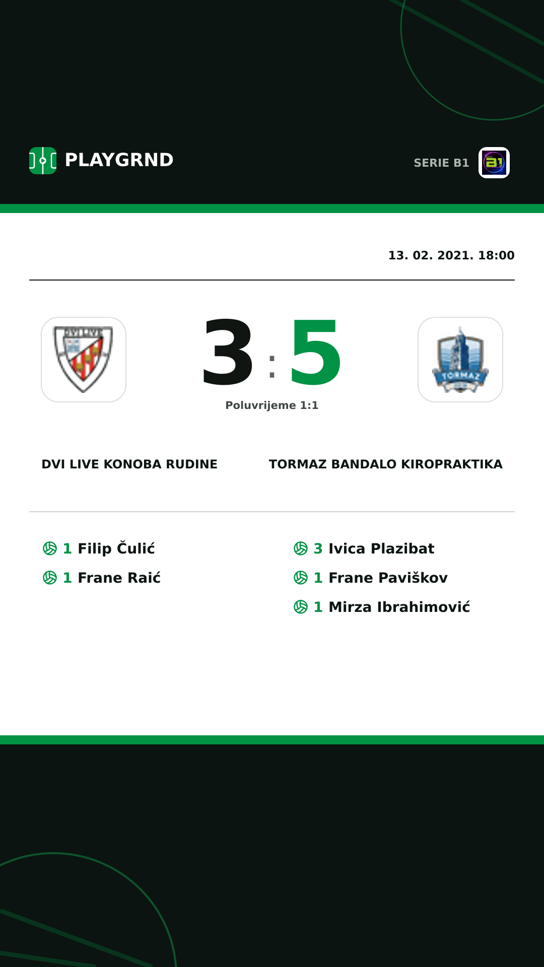 Instagram slika: Dvi Live Konoba Rudine 3:5 Tormaz Bandalo Kiropraktika