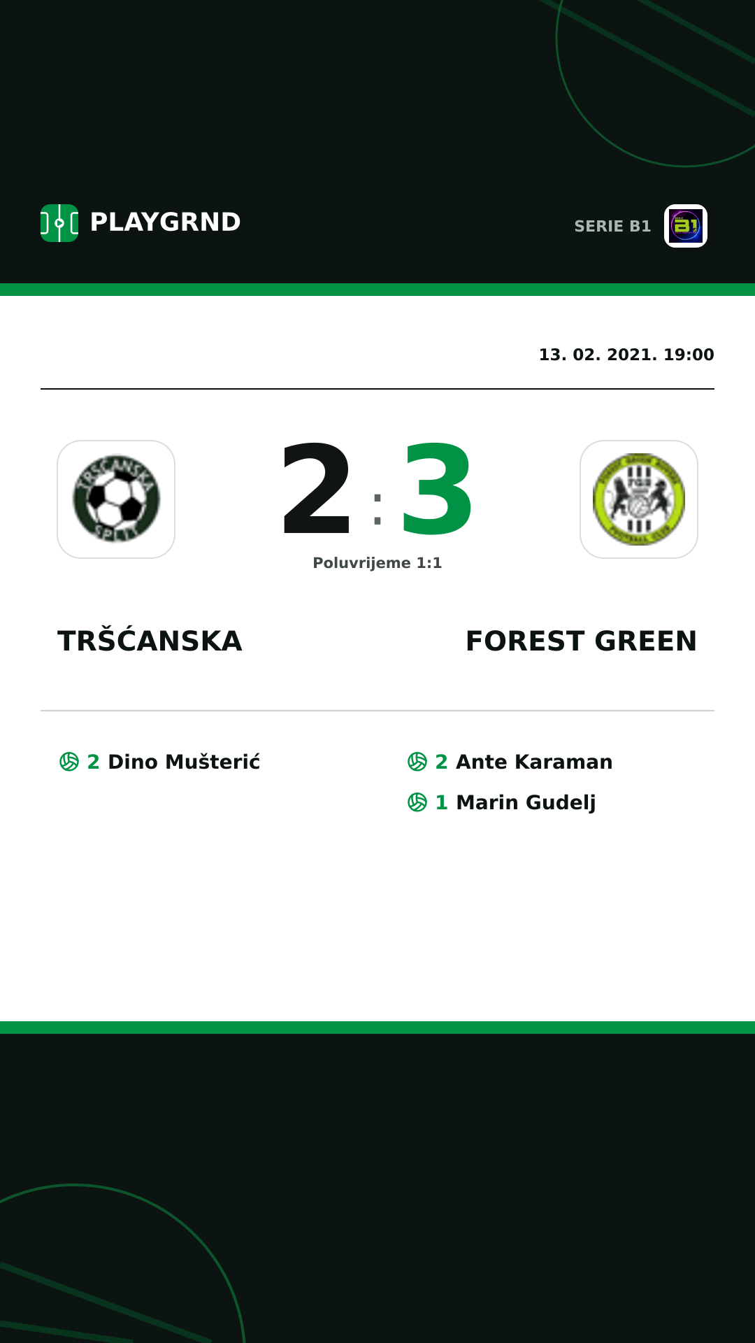 Instagram slika: Tršćanska 2:3 Forest Green