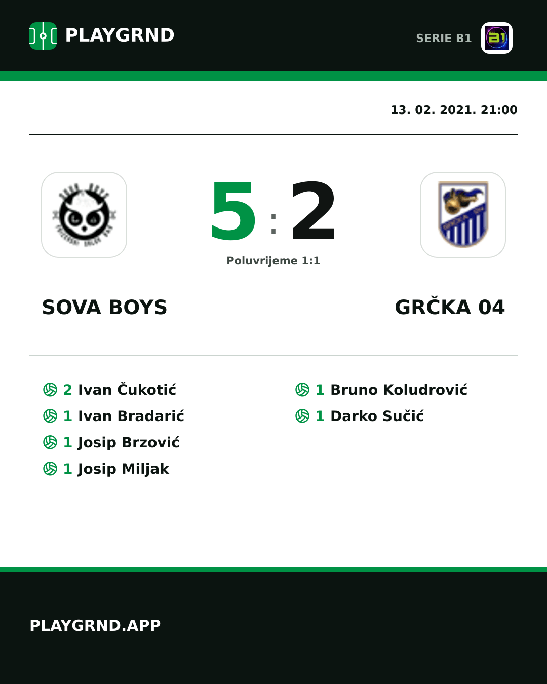 Instagram slika: Sova Boys 5:2 Grčka 04