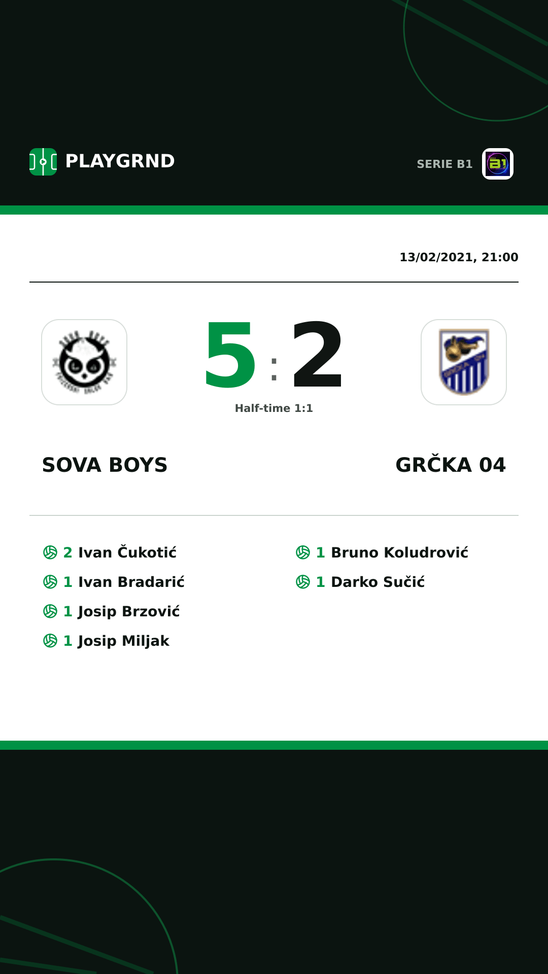 Instagram artwork: Sova Boys 5:2 Grčka 04