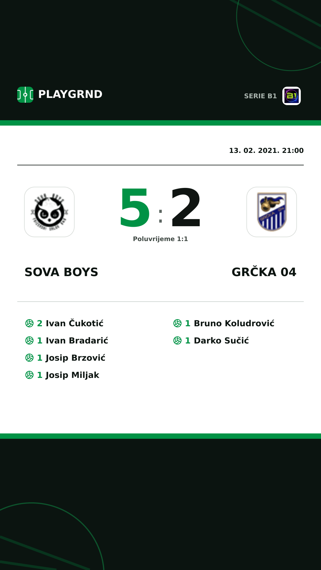 Instagram slika: Sova Boys 5:2 Grčka 04