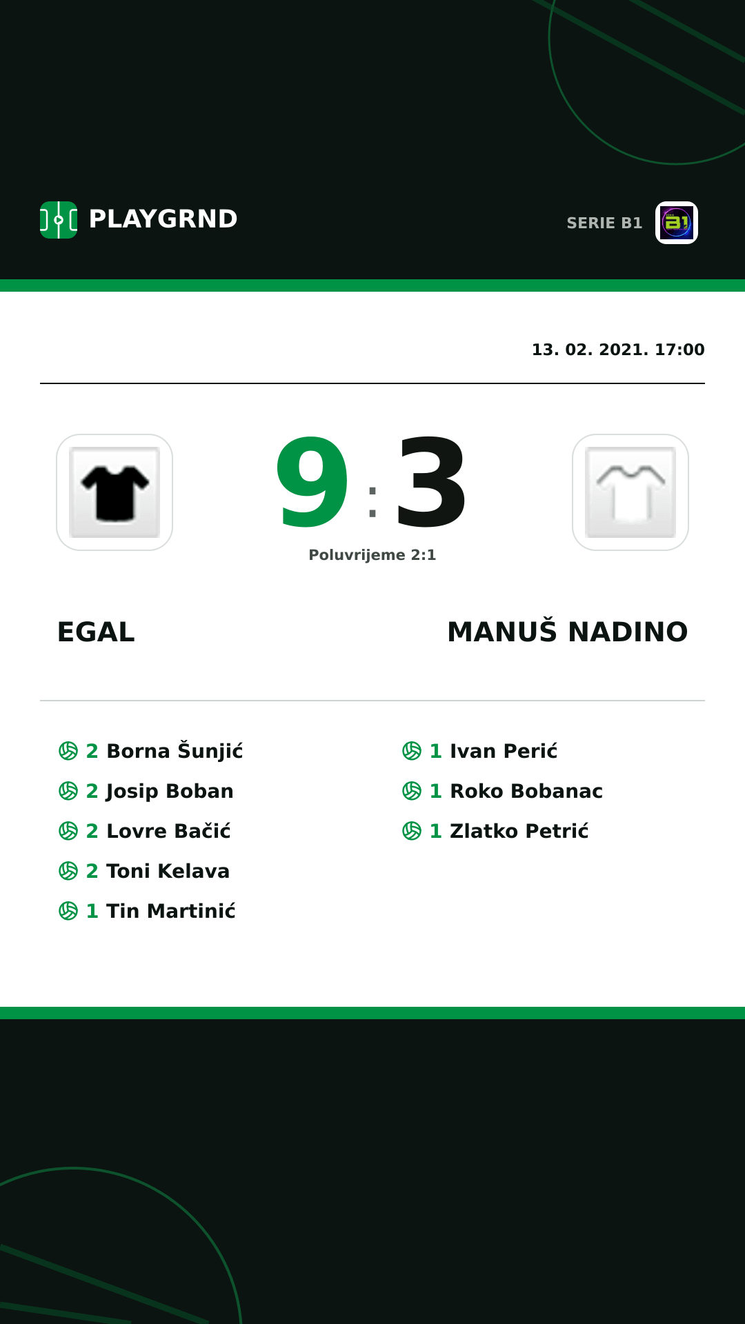 Instagram slika: Egal 9:3 Manuš Nadino