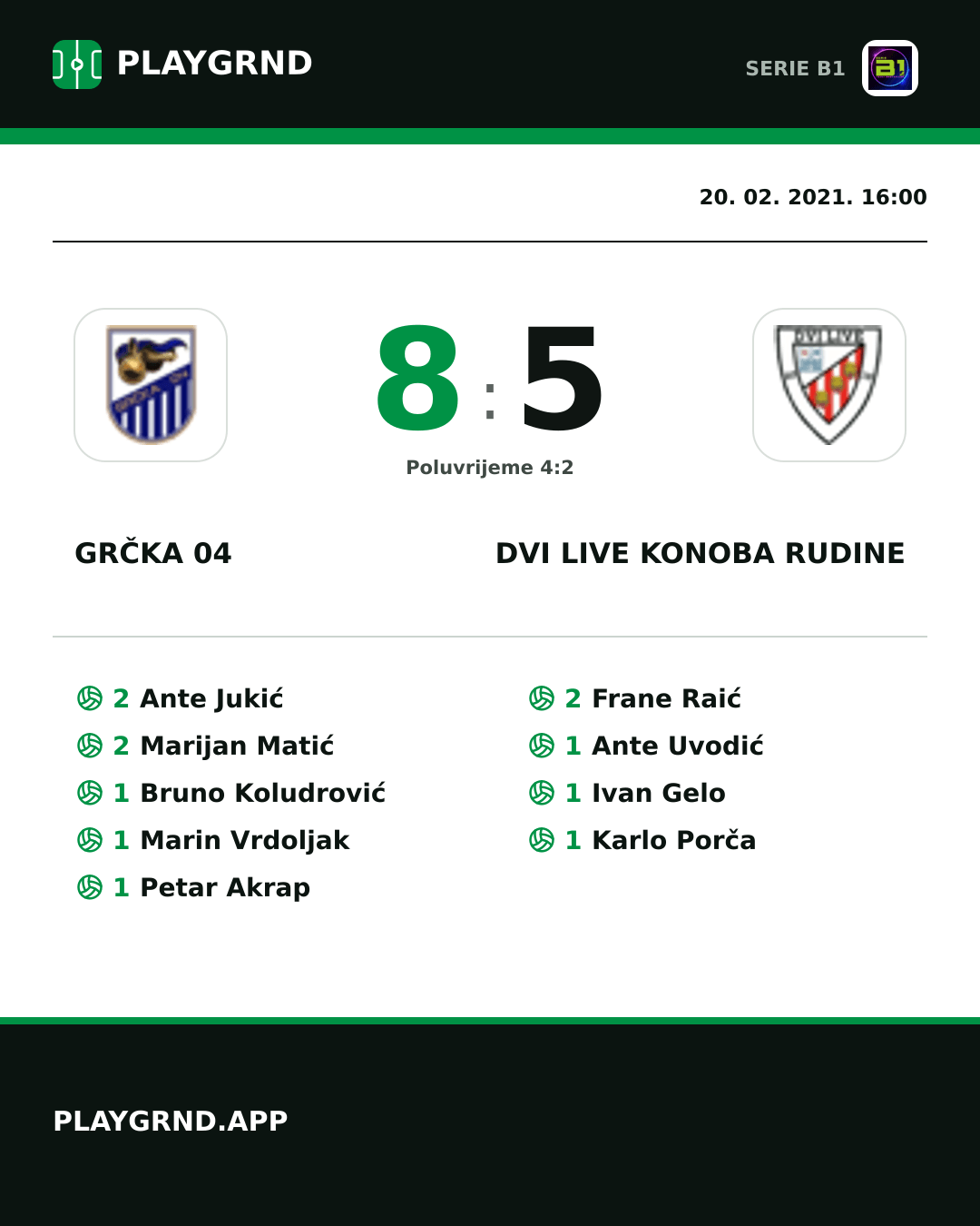 Instagram slika: Grčka 04 8:5 Dvi Live Konoba Rudine