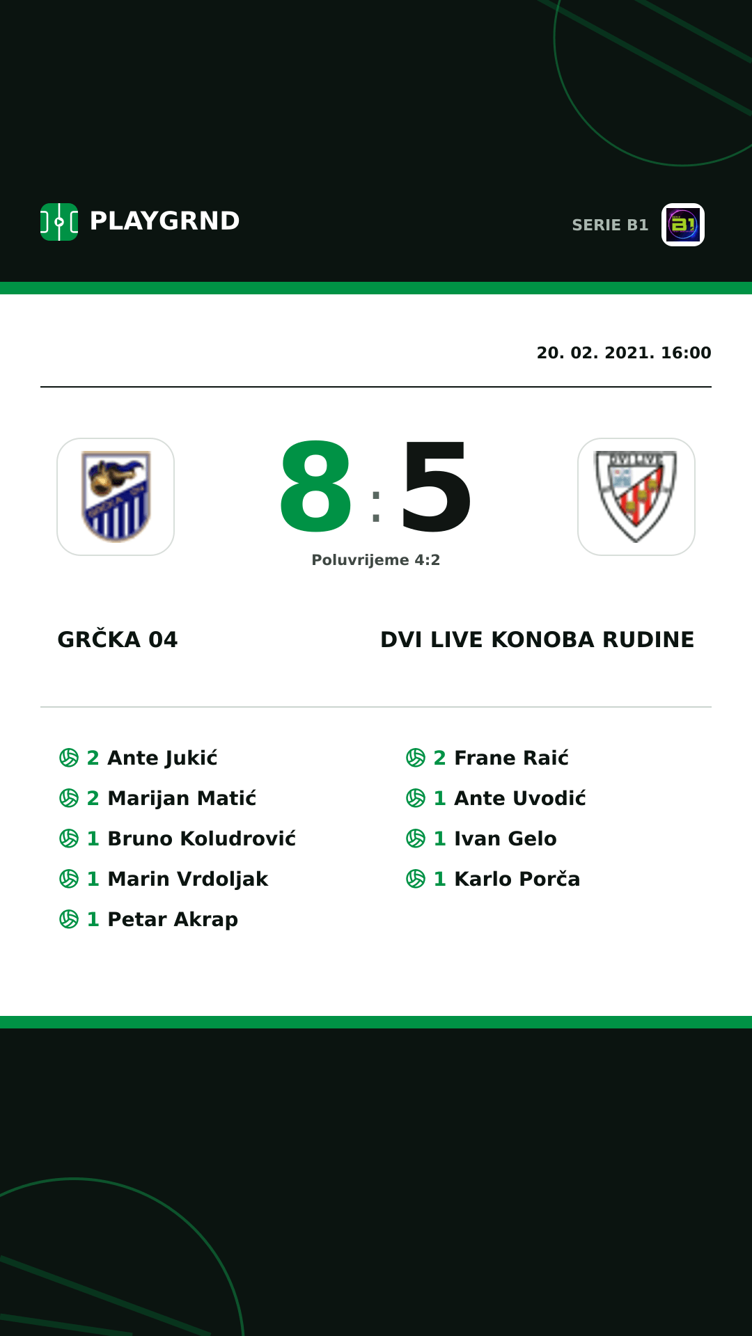 Instagram slika: Grčka 04 8:5 Dvi Live Konoba Rudine