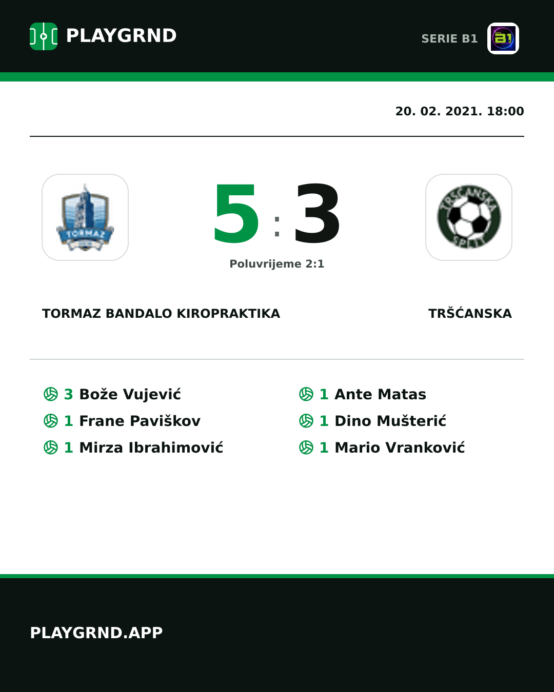 Instagram slika: Tormaz Bandalo Kiropraktika 5:3 Tršćanska