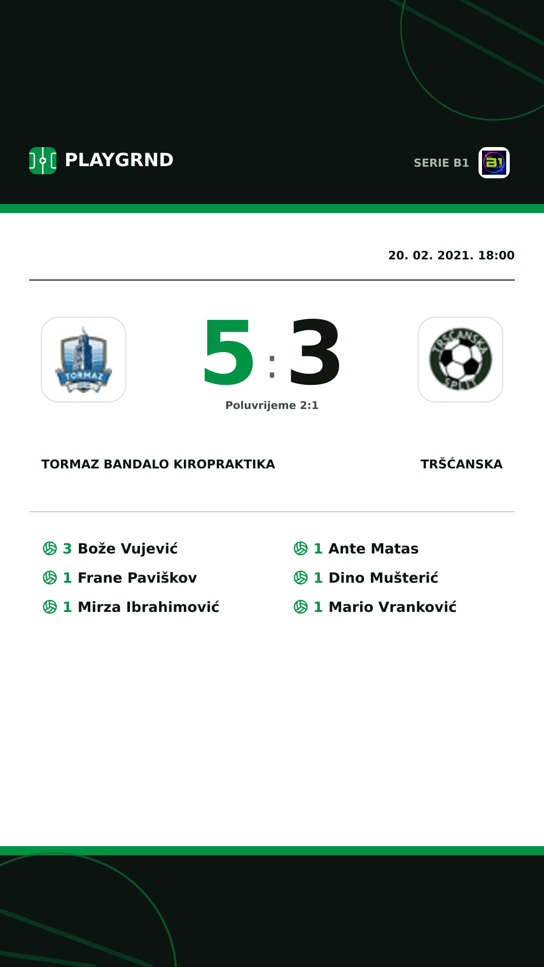 Instagram slika: Tormaz Bandalo Kiropraktika 5:3 Tršćanska