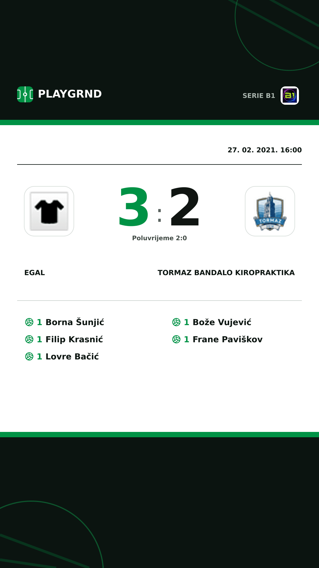 Instagram slika: Egal 3:2 Tormaz Bandalo Kiropraktika