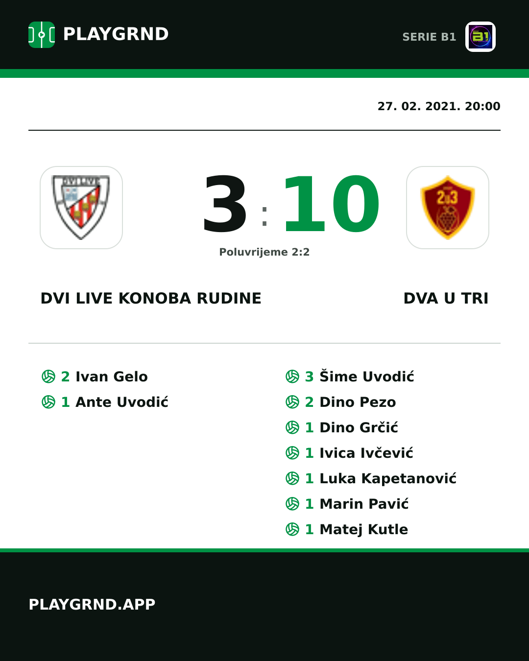 Instagram slika: Dvi Live Konoba Rudine 3:10 Dva U Tri