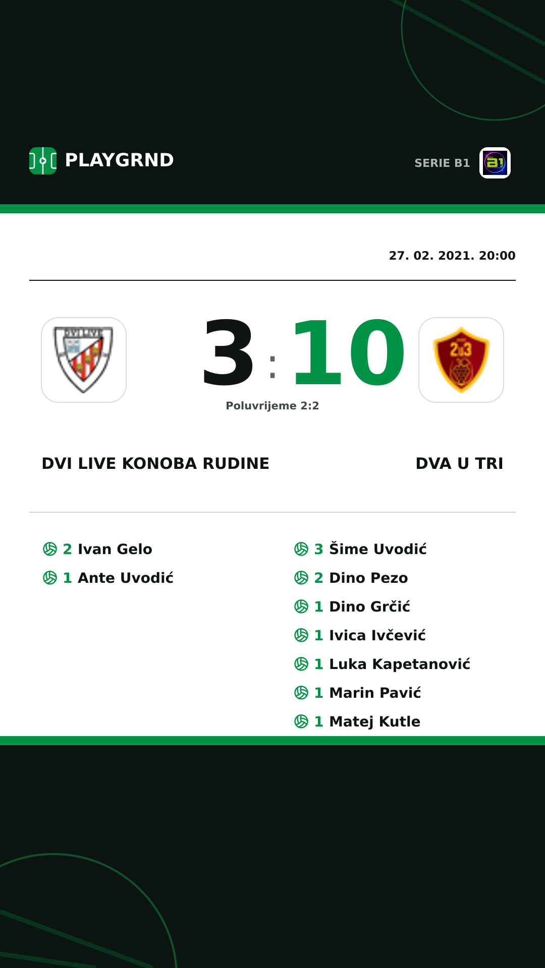 Instagram slika: Dvi Live Konoba Rudine 3:10 Dva U Tri