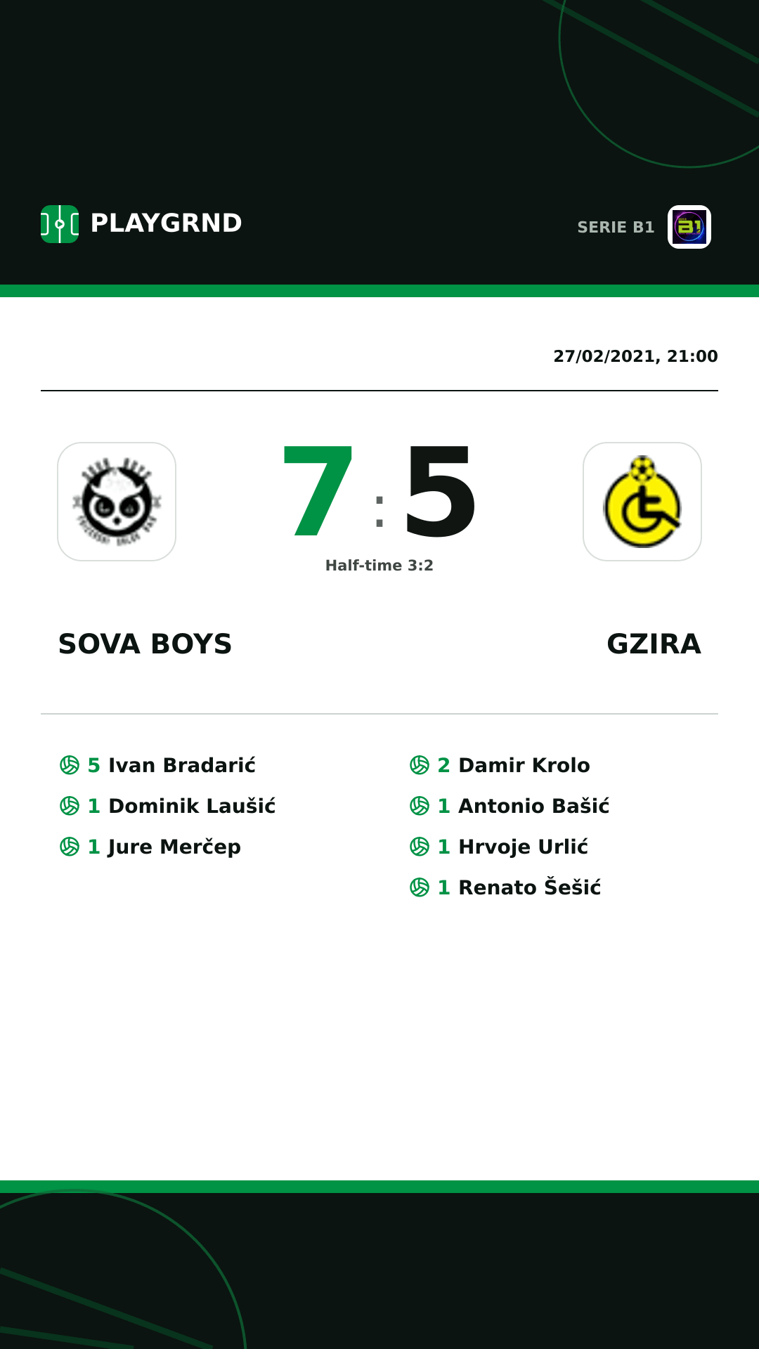 Instagram artwork: Sova Boys 7:5 Gzira