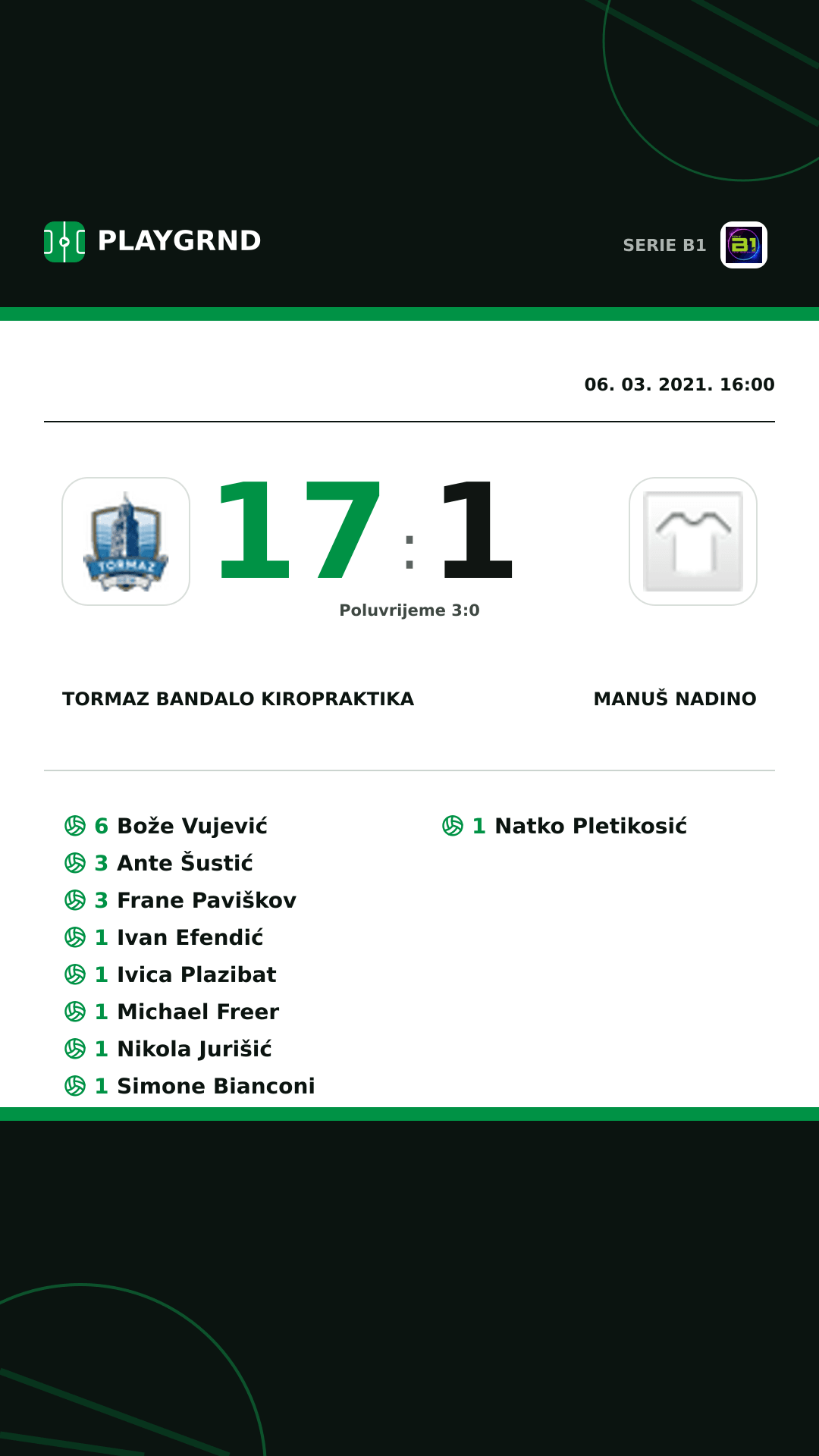 Instagram slika: Tormaz Bandalo Kiropraktika 17:1 Manuš Nadino